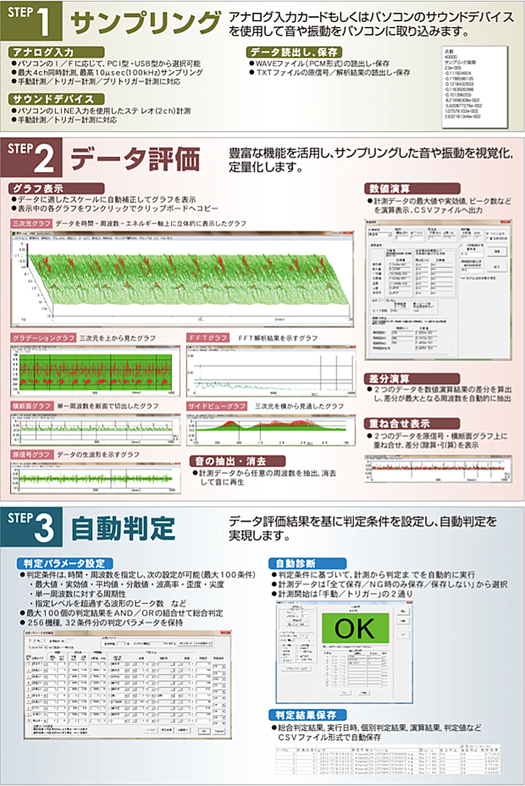 音響振動診断の流れ